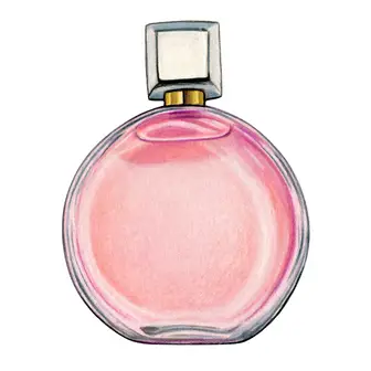 Perfume dupes category